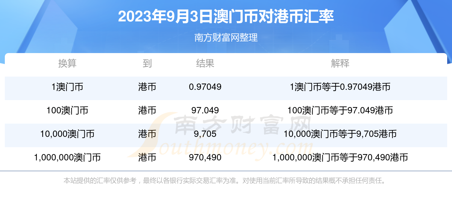 澳门六开奖结果今天开奖记录查询,精细设计策略_豪华款57.864