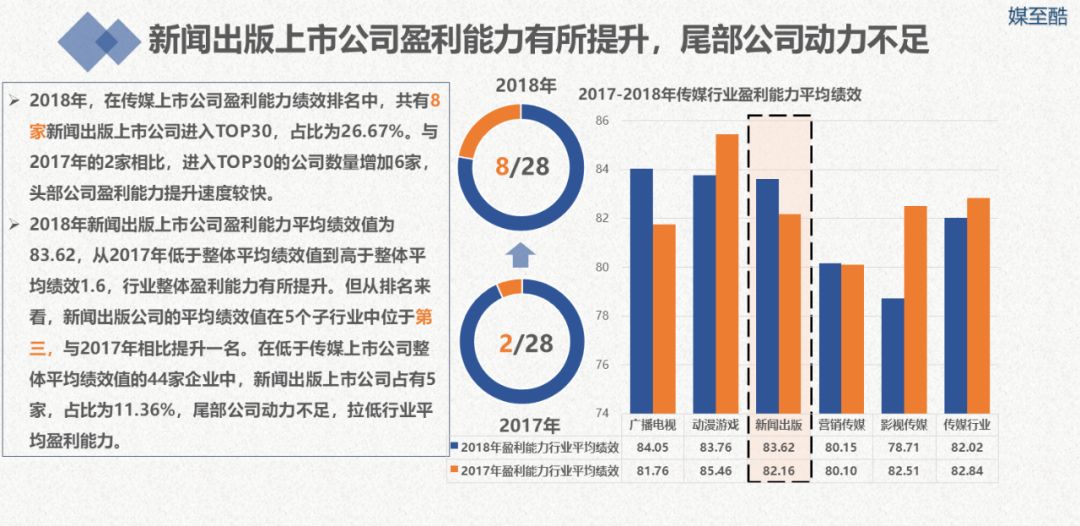 澳门正版资料免费大全新闻,实地分析数据计划_tool16.941