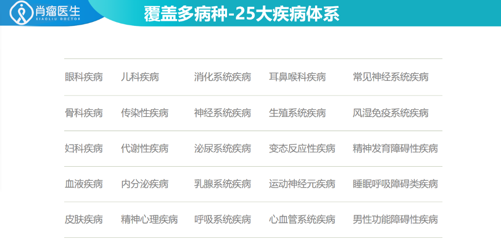 白小姐三肖三期必出一期开奖医,可靠解析评估_免费版96.757