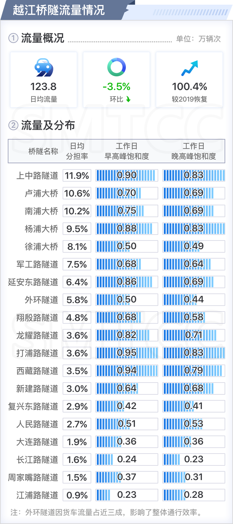 2024新澳开奖结果,高速方案解析响应_Hybrid59.72