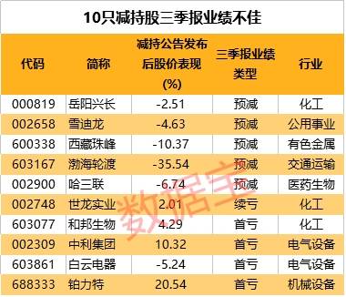 泛黄的小时光在脑海里徘徊