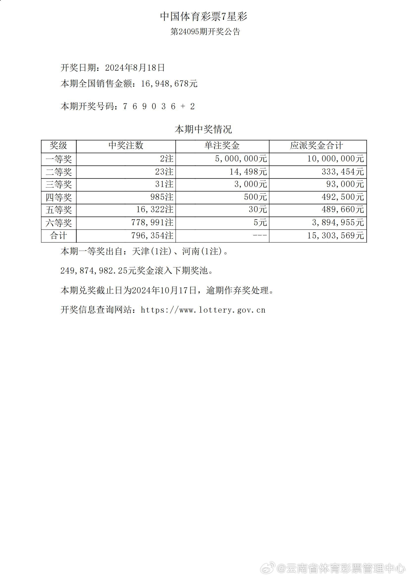 新澳门彩开奖结果,最新研究解释定义_Galaxy88.805