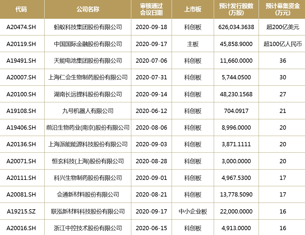 今晚上澳门必中一肖,收益成语分析落实_HD38.32.12