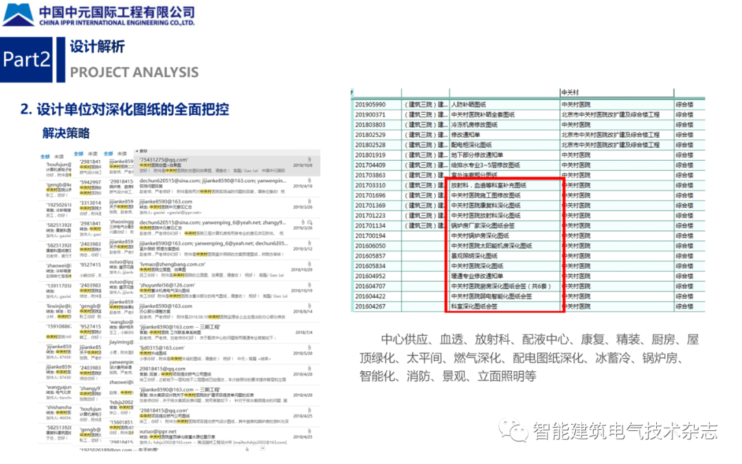 澳门一码一肖一特一中直播,快速计划设计解答_SE版17.440