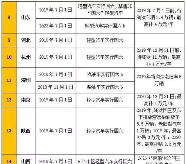 新澳门开奖结果2024开奖记录,涵盖了广泛的解释落实方法_CT86.297