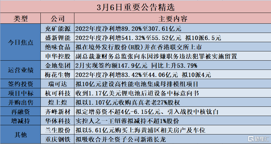 2024香港特马今晚开奖,国产化作答解释落实_工具版6.632