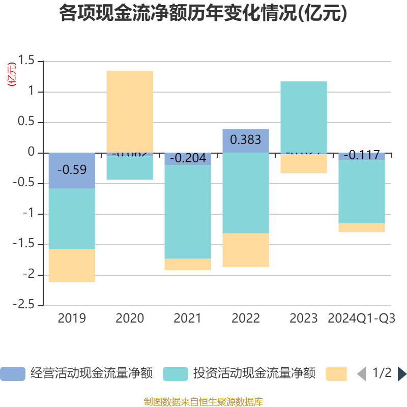 新奥2024年免费资料大全,权威推进方法_策略版33.319