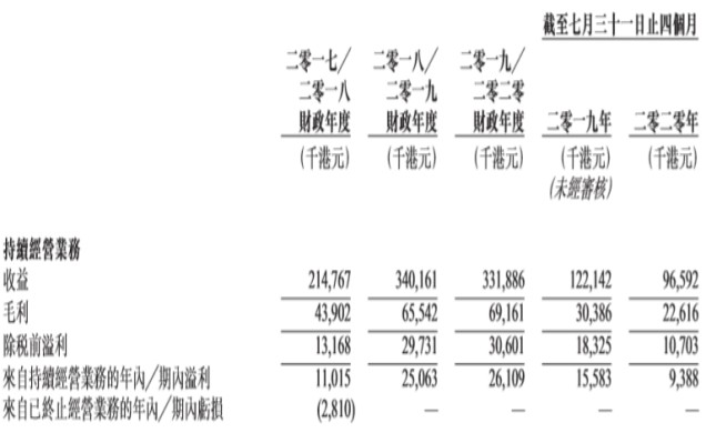 香港免费大全资料大全,数据整合方案实施_3K43.680