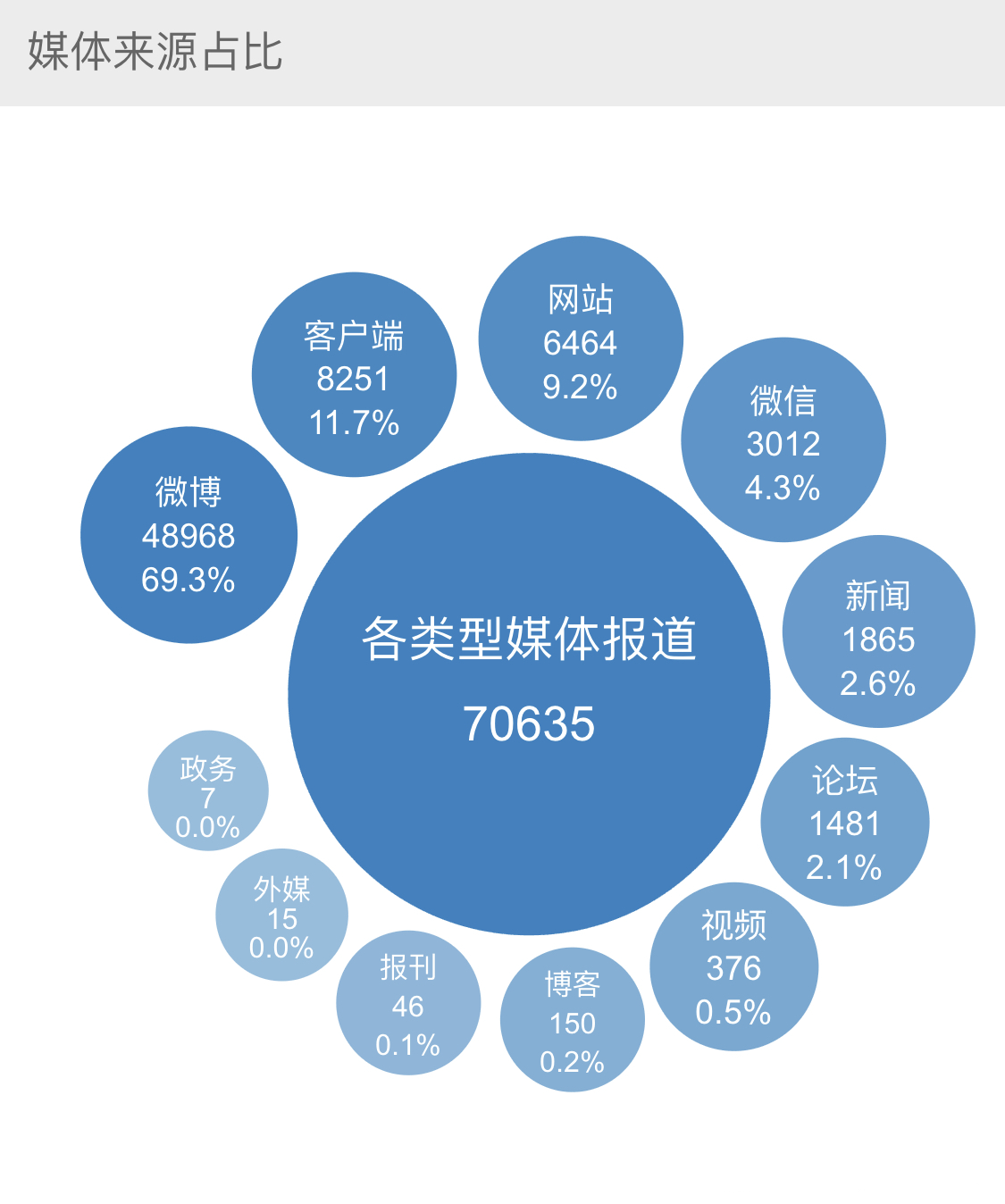 新澳门资料免费资料,权威数据解释定义_纪念版94.375