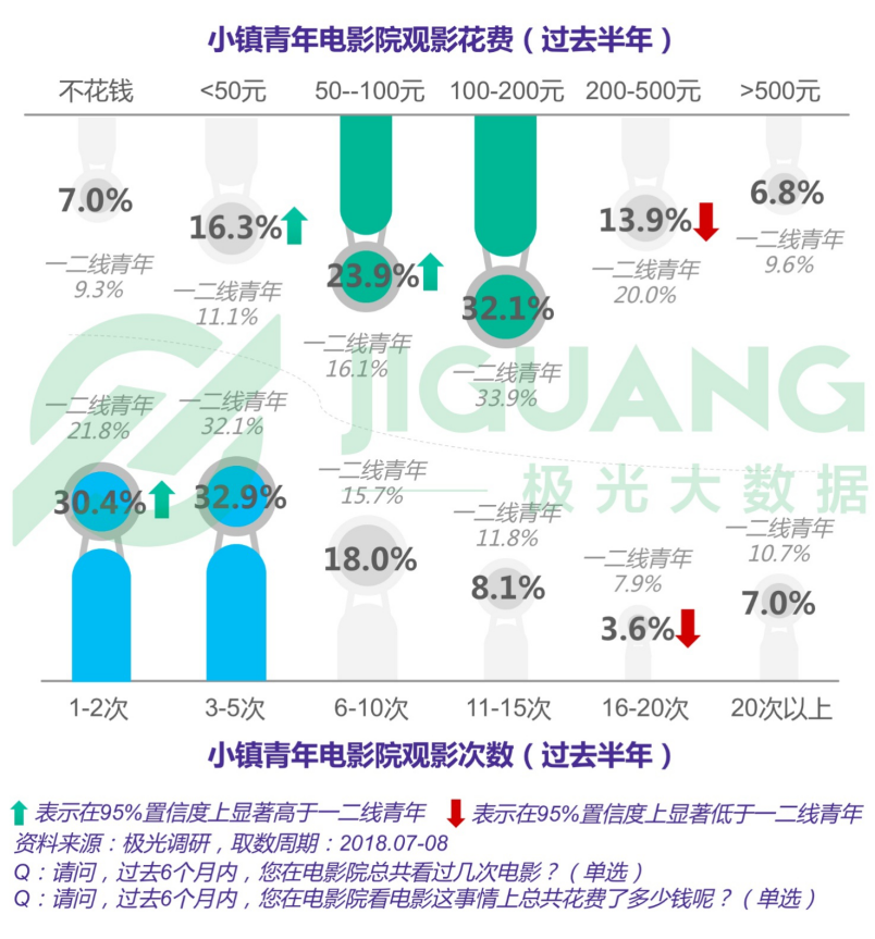 新澳天天开奖资料大全最新54期开奖结果,全面应用数据分析_HDR51.37