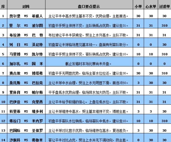 站在馨染回忆ゝ