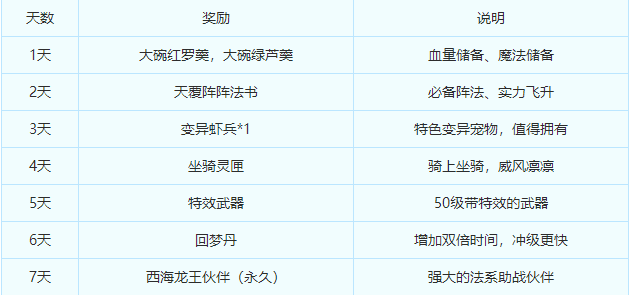 新澳门天天彩2024年全年资料,专业调查解析说明_工具版37.15