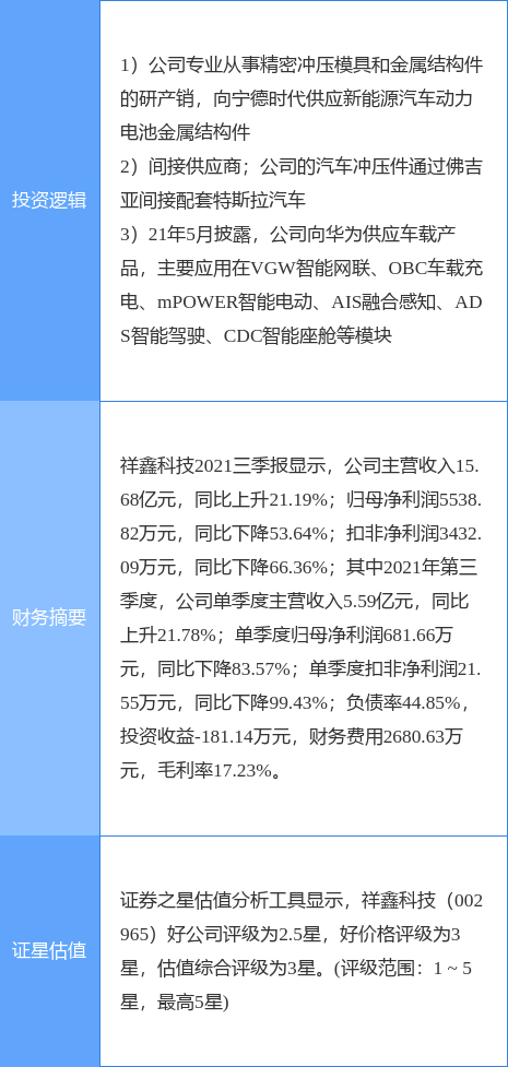 澳门一码一肖一待一中四不像,科学分析解释定义_XR57.341