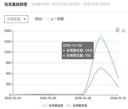 494949最快开奖结果+香港,实地分析数据设计_限量版26.203