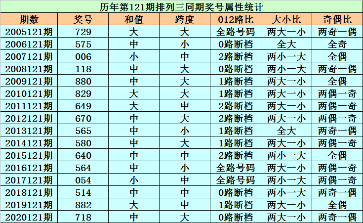 澳门一码一肖一特一中2024年最新版,广泛的关注解释落实热议_win305.210