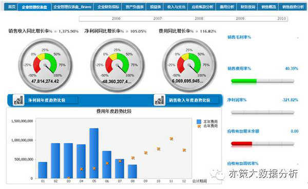 新澳门49码每天开奖吗,实地分析数据设计_开发版92.867