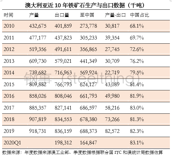 新澳正版资料免费大全,收益成语分析落实_tool20.914