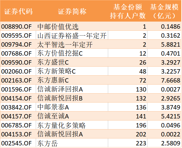 澳门494949是正规彩票吗,定制化执行方案分析_HD38.32.12