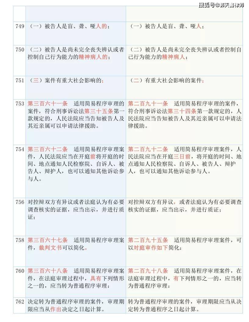 澳门资料大全正版免费资料,广泛的解释落实方法分析_精简版105.220