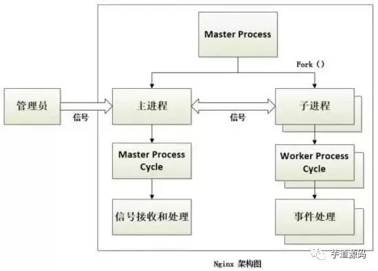 澳门正版内部精选大全,数据整合方案设计_粉丝版345.372