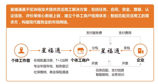 管家婆2024澳门免费资格,灵活操作方案设计_限量版26.203