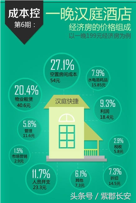 澳门一码一码100准确开奖结果查询网站,经济性执行方案剖析_娱乐版305.210