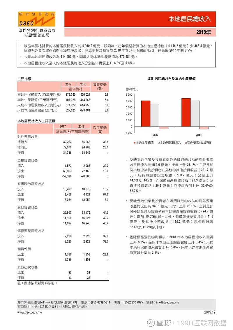 澳门内部资料大三巴网站,可靠数据评估_入门版27.774