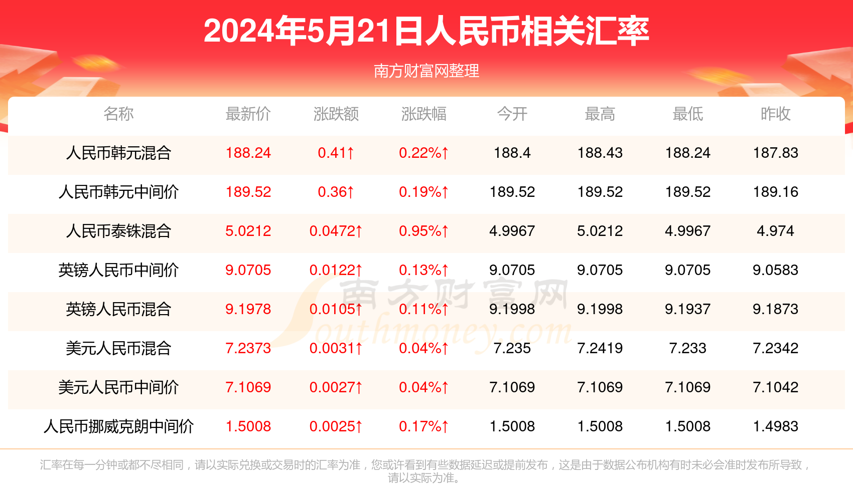 澳门六开奖最新开奖结果,社会责任方案执行_VE版80.480