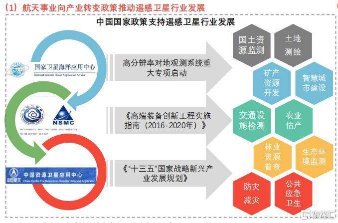 香港二四六开奖资料大全_微厂一,仿真技术方案实现_标准版3.66