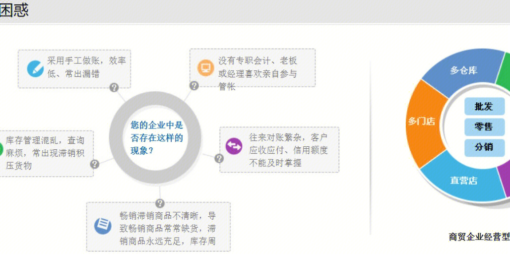 管家婆的资料一肖中特,高效实施策略设计_WP版22.93