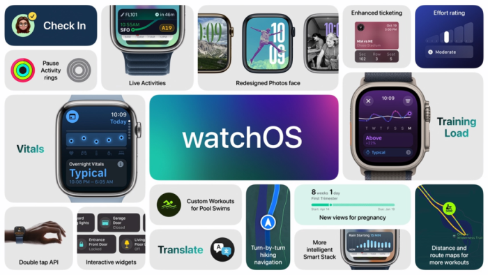 新奥长期免费资料大全,专业执行解答_watchOS60.491