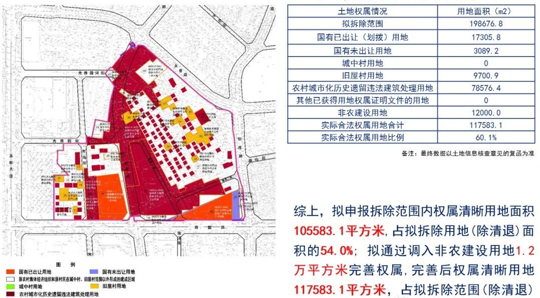 坂田街道最新发展规划，塑造未来城市崭新面貌