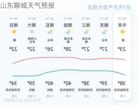 第1000页