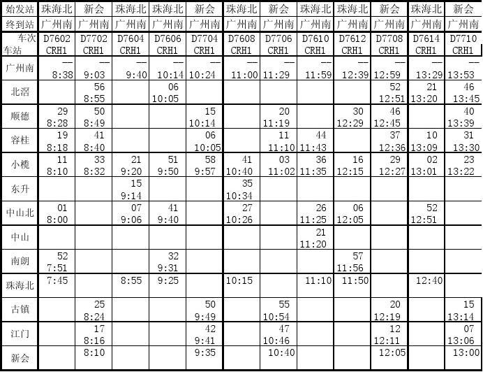 最新铁路时刻表发布，重塑交通出行新体验