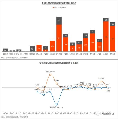 中国疫情最新动态，全面应对与积极进展