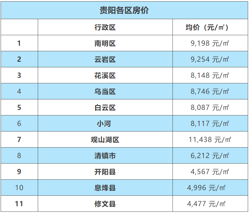 关于我们 第172页