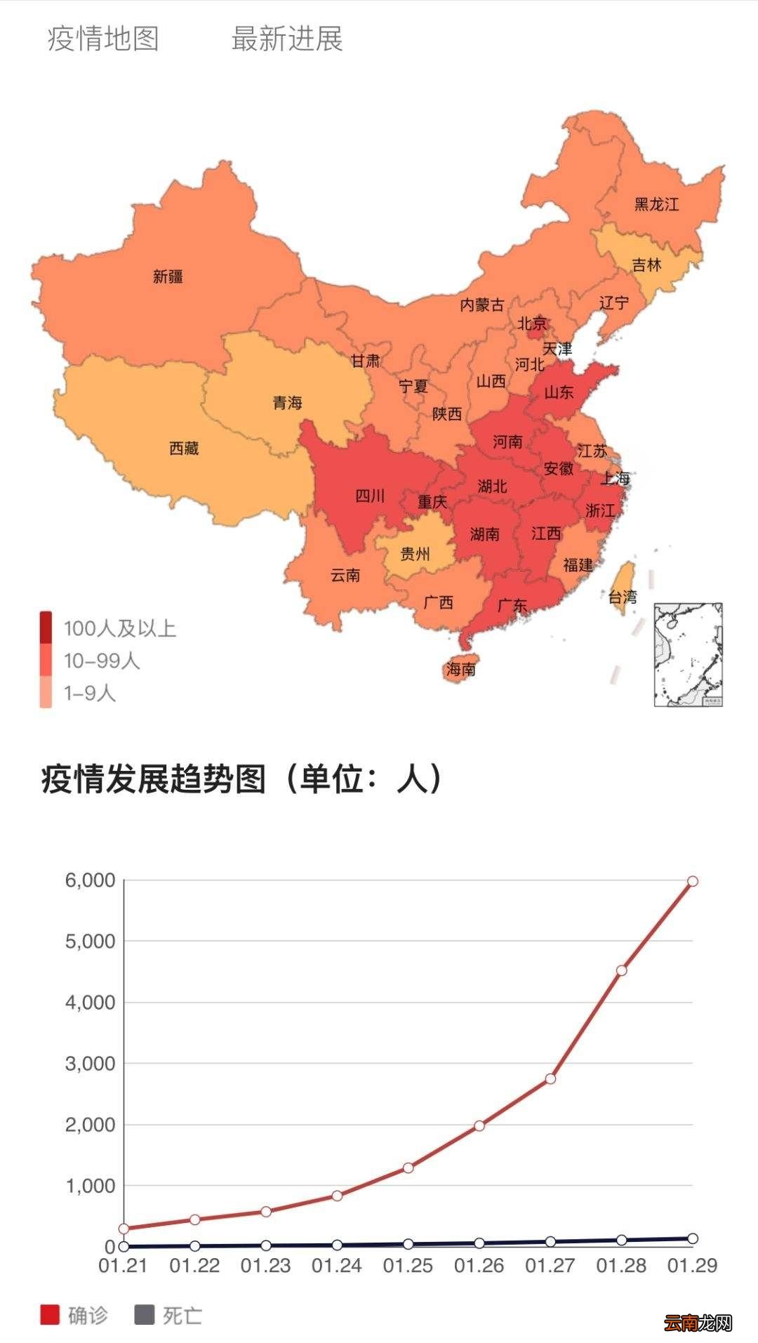 全国最新疫情概况概览