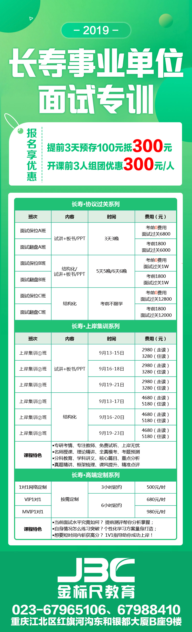 长寿最新招聘动态及其社会影响分析