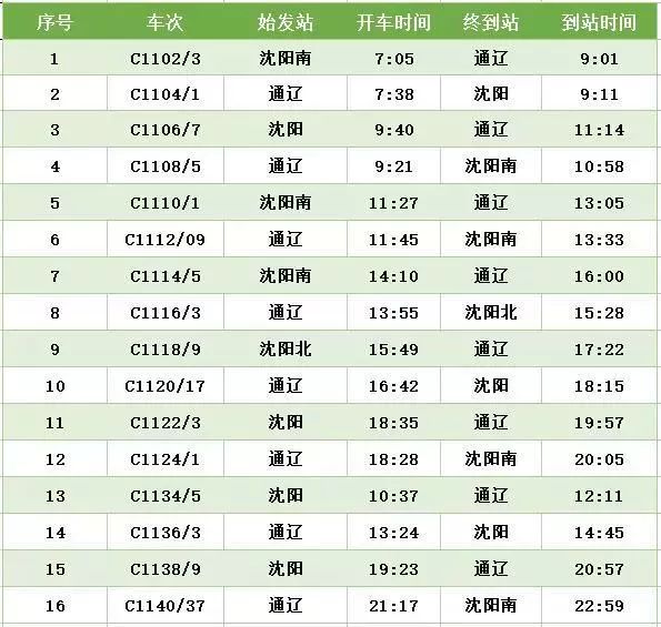 火车最新时刻表查询，便捷出行的必备指南