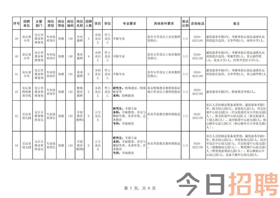 产品中心 第156页