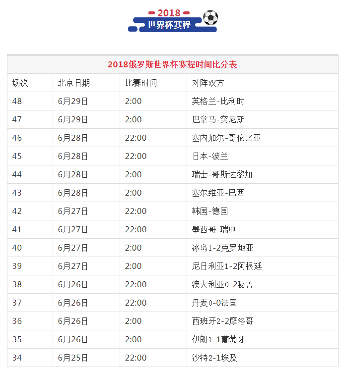 人力资源 第158页