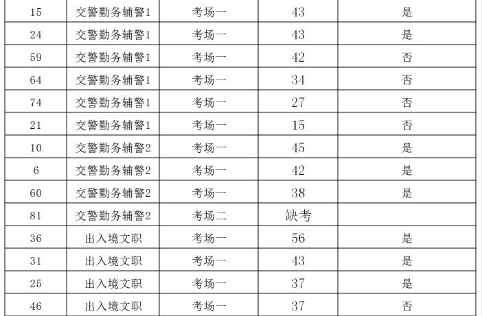 咸宁最新招聘动态与职业机会深度探讨