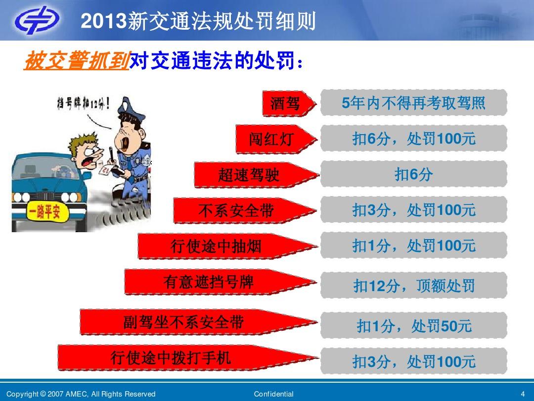 最新交通法规引领文明出行，重塑道路安全新篇章