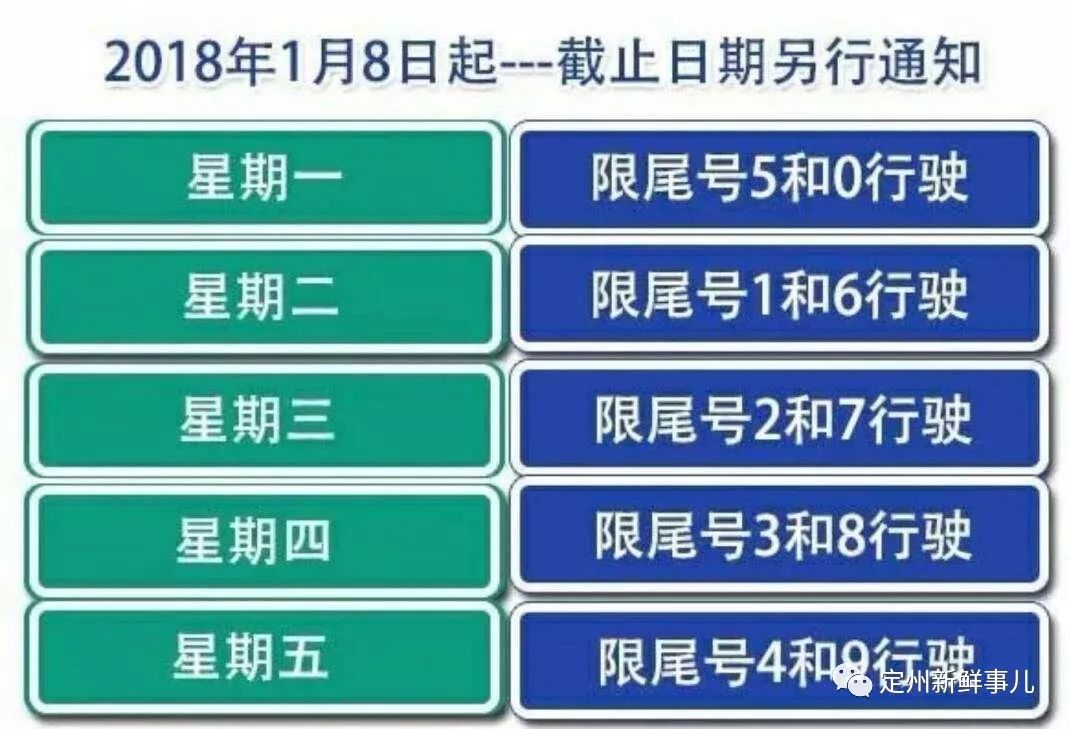 咸阳限号措施全新出台，影响、原因与应对策略解析