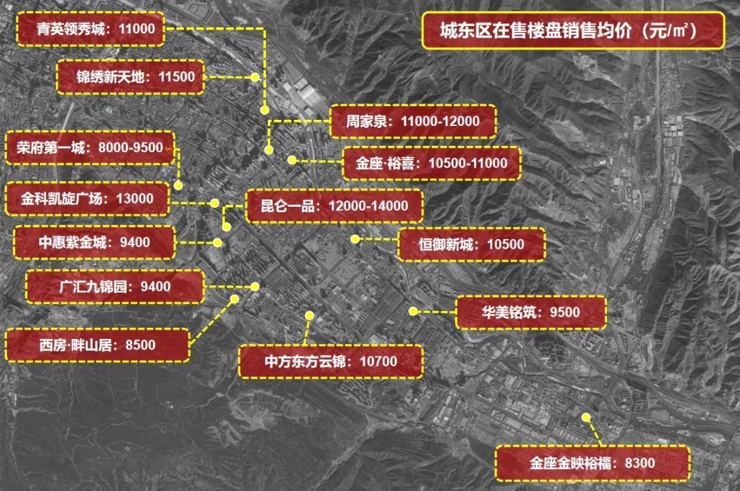 西宁房价动态更新，趋势分析、影响因素与未来展望