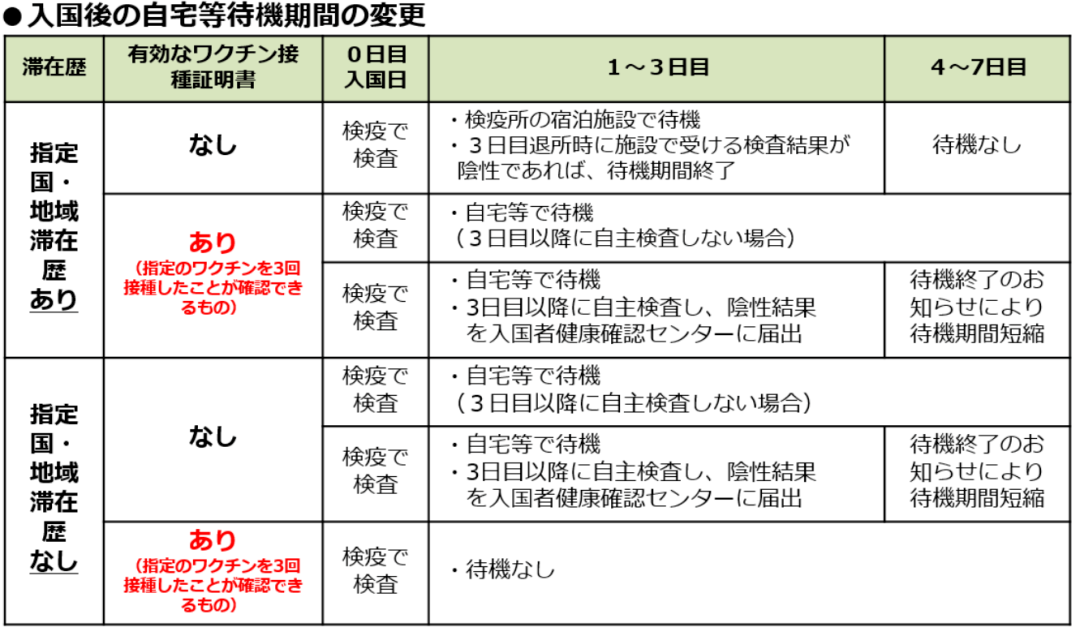 2024年10月 第6页