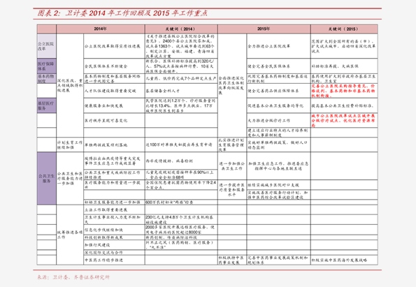 2024年10月 第4页