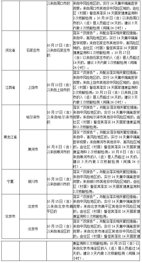 全球疫情新挑战，应对策略与全球行动