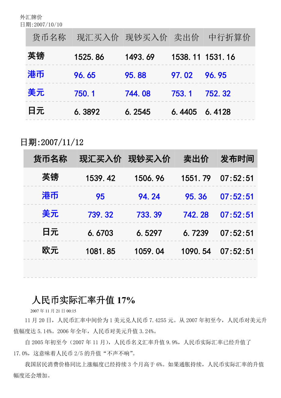 人民币汇率最新动态，影响、走势及应对策略概览