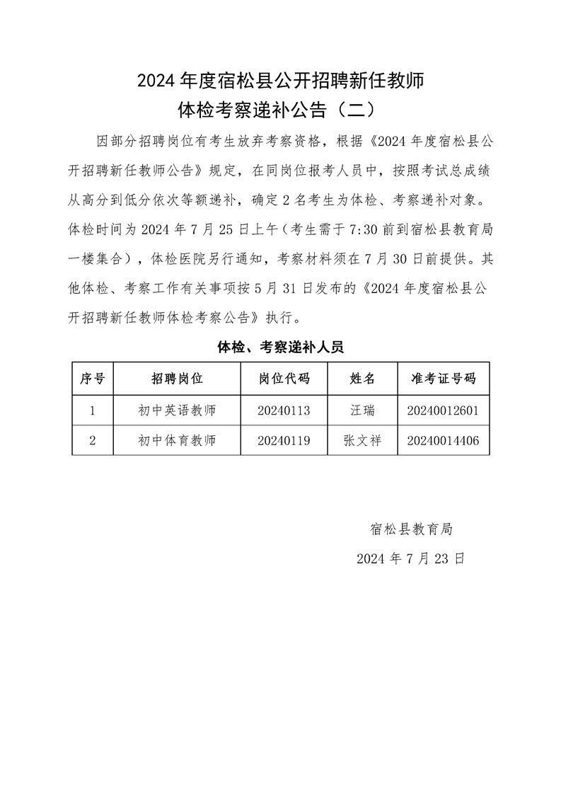 宿松最新招聘动态及其社会影响分析